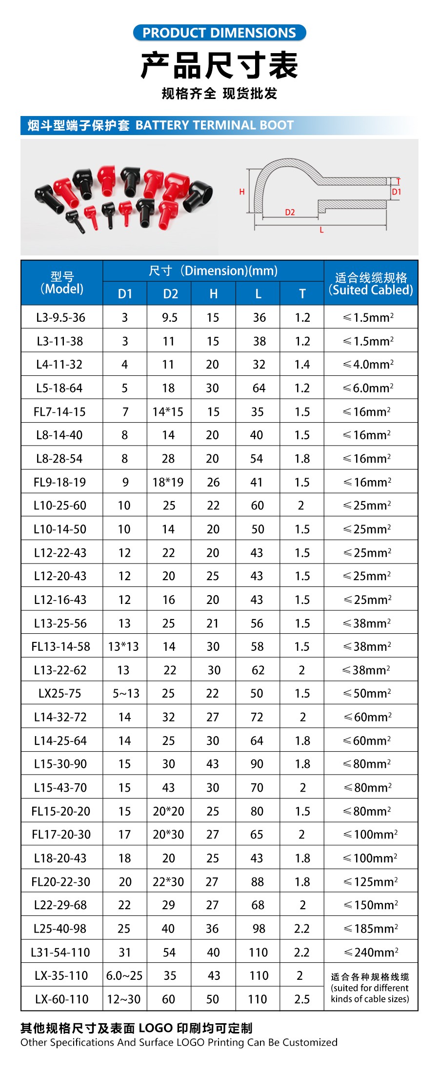 人禾電子-煙斗護(hù)套蓄電池保護(hù)套尺寸表 人禾電子-煙斗護(hù)套蓄電池保護(hù)套尺寸表